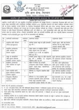 प्राङ्गारिक कृषि प्रबर्द्धन मिशन कार्यक्रमको प्रस्तावना पेश गर्ने बारेको सूचना।।
